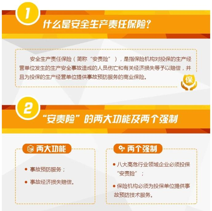 安全生产责任险：为企业安全保驾护航